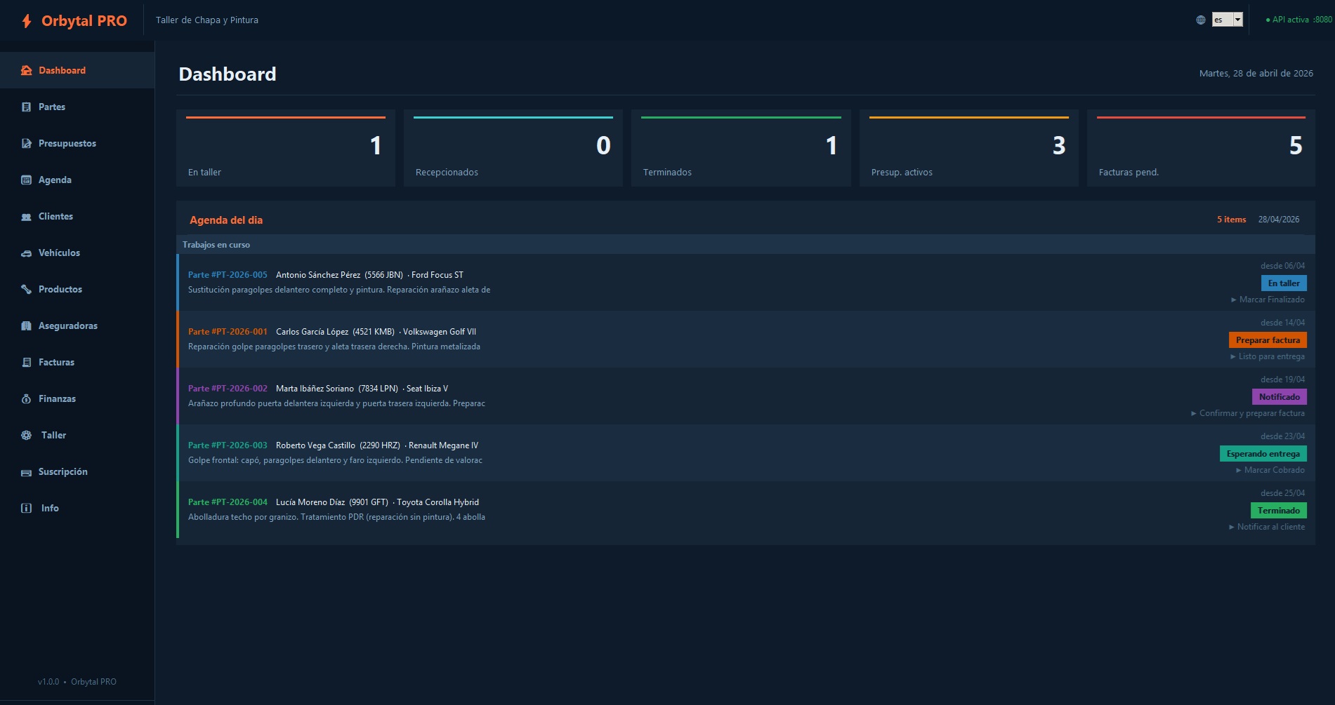 Dashboard Orbytal PRO — escritorio